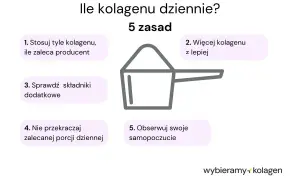 Ile kolagenu dziennie? 5 zasad: stosuj wg producenta, nie więcej = lepiej, sprawdź składniki, nie przekraczaj porcji, obserwuj samopoczucie.