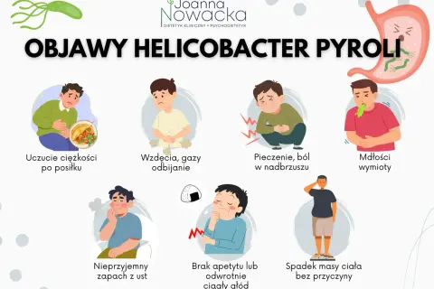 Objawy zakażenia Helicobacter pylori: ciężkość po jedzeniu, wzdęcia, pieczenie, mdłości, nieprzyjemny zapach z ust, brak apetytu lub głód, spadek masy ciała.